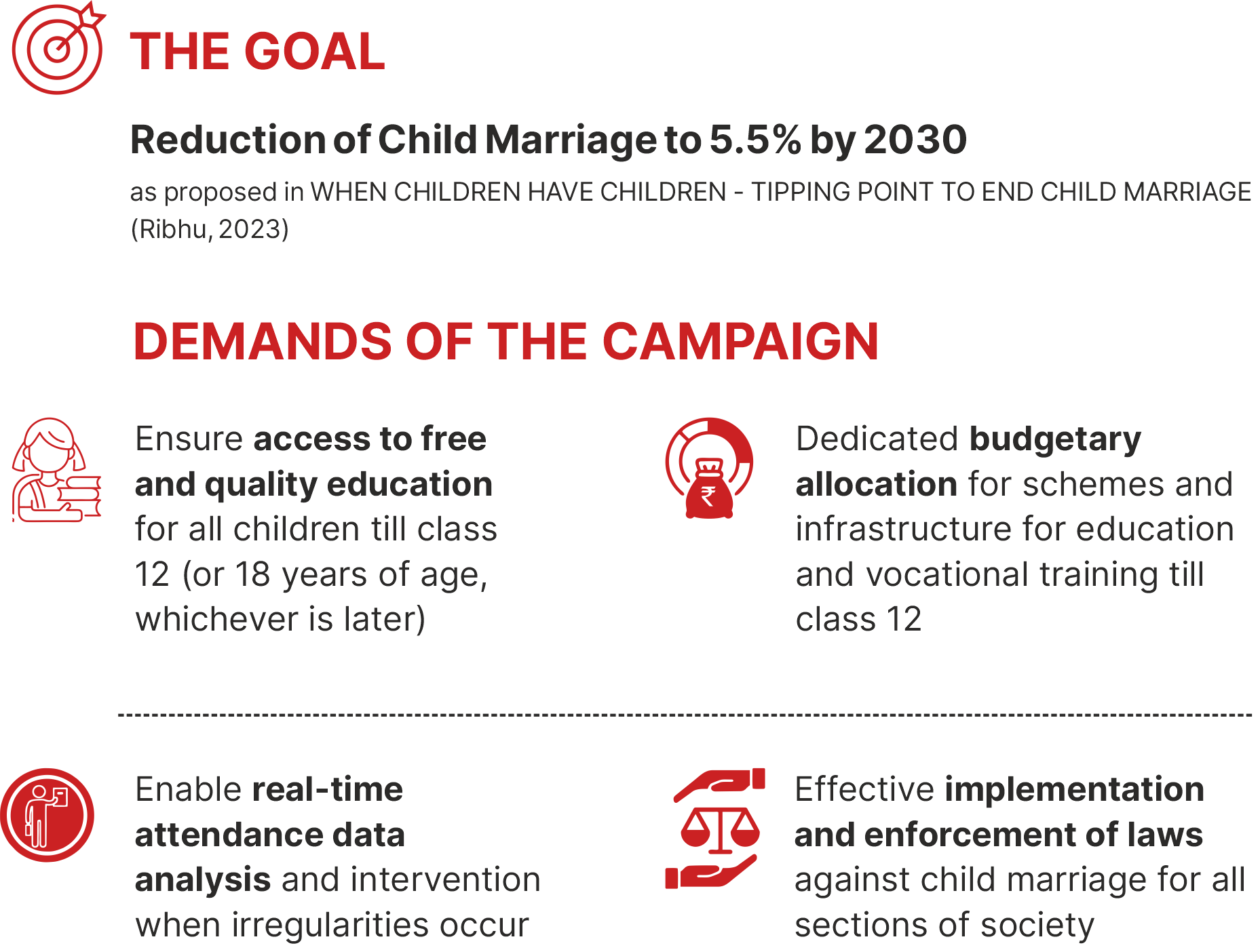 childmarriagefreeindia